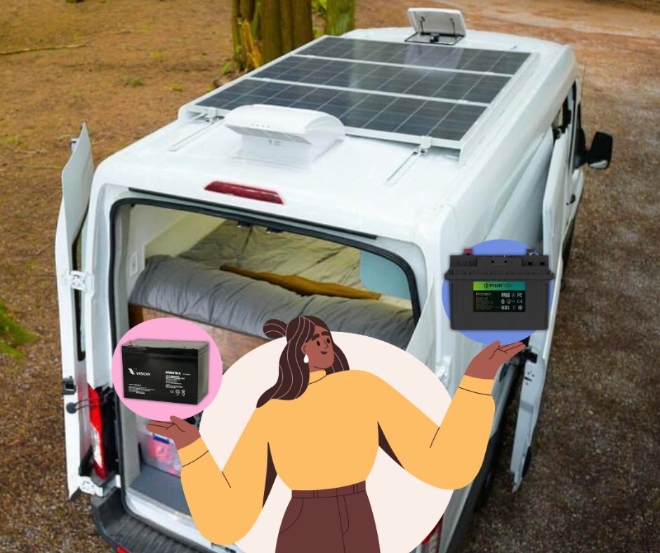 Comparativa de Baterías Auxiliares para Campers y Autocaravanas: GEL, AGM y Litio - fischer Shop