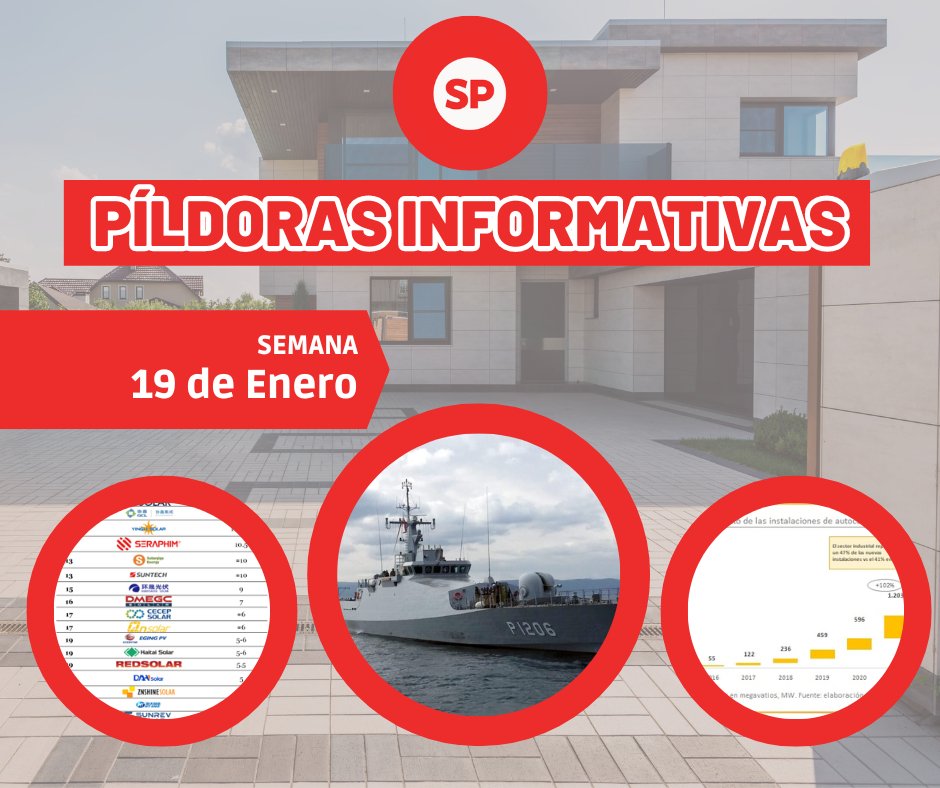 Píldoras informativas - 19 de enero - fischer Shop