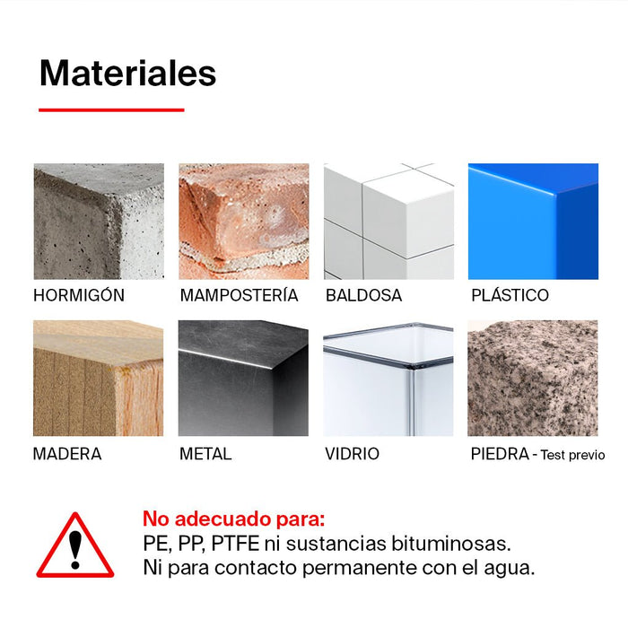 Adhesivo de montaje: Anclaje Total - fischer Shop