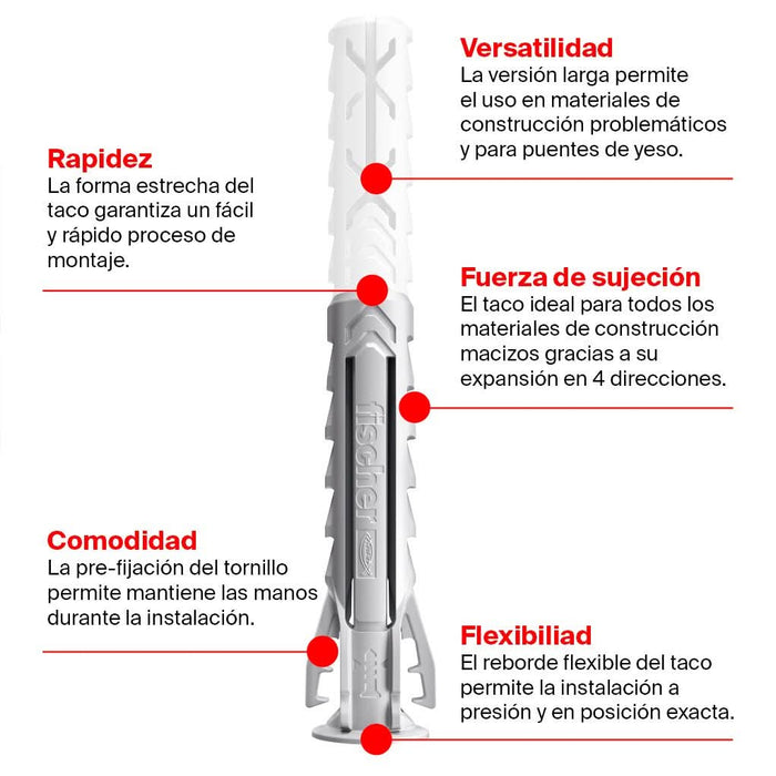 Taco SX Plus 10x80 Largo (Sin Tornillo) Caja 25 uds | Expansión Óptima y Sujeción Segura - fischer Shop