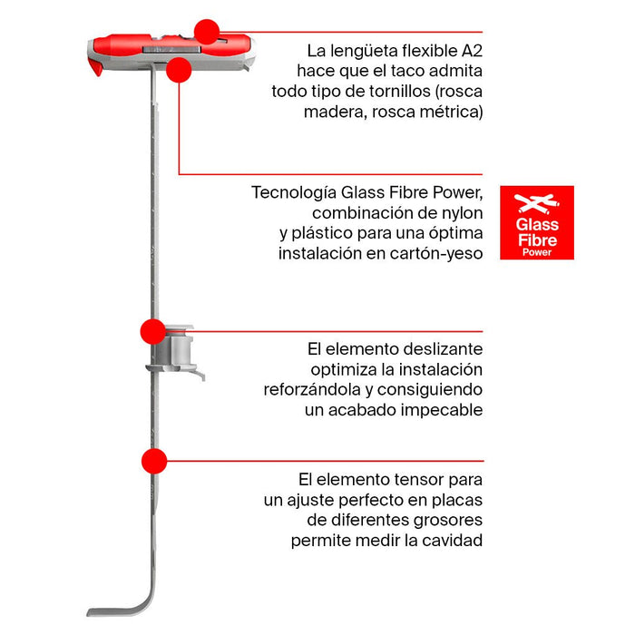 Taco DuoTec M12 Con Tornillo - fischer Shop