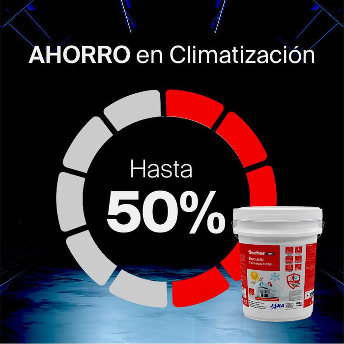 Aislante térmico Escudo Térmico Total (ETT) - fischer Shop