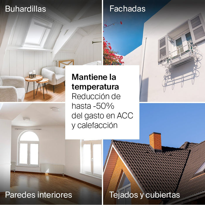 Aislante térmico Escudo Térmico Total (ETT) - fischer Shop