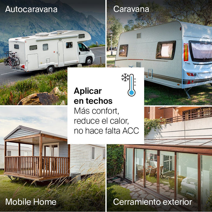 Aislante térmico Escudo Térmico Total (ETT) - fischer Shop