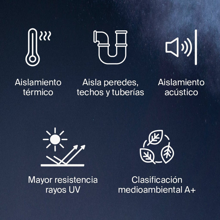 Espuma Total Proyectable fischer | Solución Profesional para Aislamiento y Sellado - fischer Shop