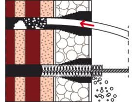 Anclaje para Fachadas con Aislante Térmico TherMax - fischer Shop