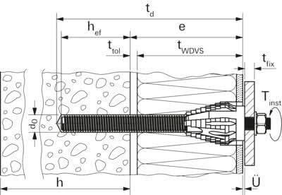 Anclaje para Fachadas con Aislante Térmico TherMax - fischer Shop