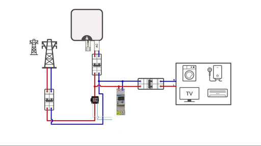 Huawei Smart power sensor DDSU666-H monofásico medida indirecta - fischer Shop