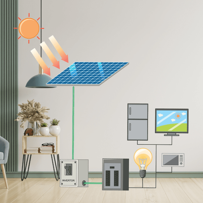 ¿Cuánto Produce 1 Placa Solar? ¿Aguanta un Aire Acondicionado? ¿Y una Nevera? - fischer Shop