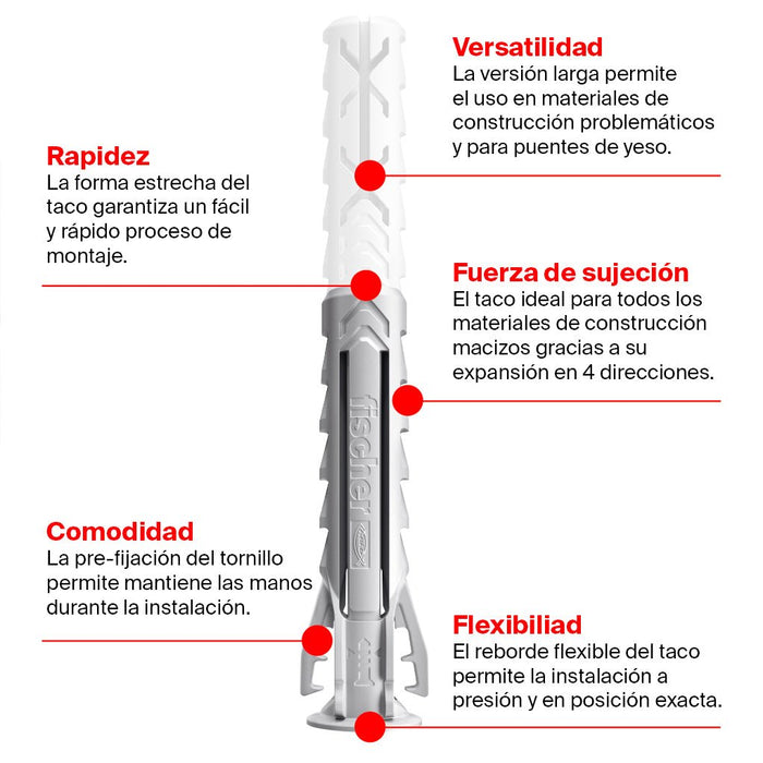 Taco SX Plus 10x80 Largo (Sin Tornillo) Caja 25 uds | Expansión Óptima y Sujeción Segura - fischer Shop