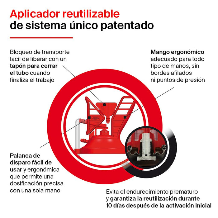 Espuma Poliuretano Xtreme Power 750 ml fischer | Relleno y Aislamiento Profesional - fischer Shop