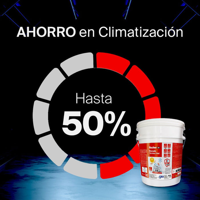 Aislante térmico Escudo Térmico Total (ETT) - fischer Shop