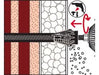 Anclaje para Fachadas con Aislante Térmico TherMax - fischer Shop 