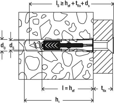 Taco Duopower 5x25 Con Tornillo| Fijación Inteligente y Resistente - fischer Shop 
