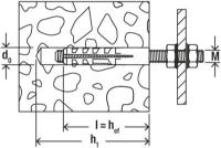 Taco nylon M 8 S Fischer | Rosca métrica M8 para obra - fischer Shop