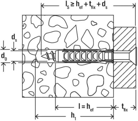 Taco SX Plus 5x25 fischer (sin tornillo)| Expansión Óptima y Sujeción Firme - fischer Shop 